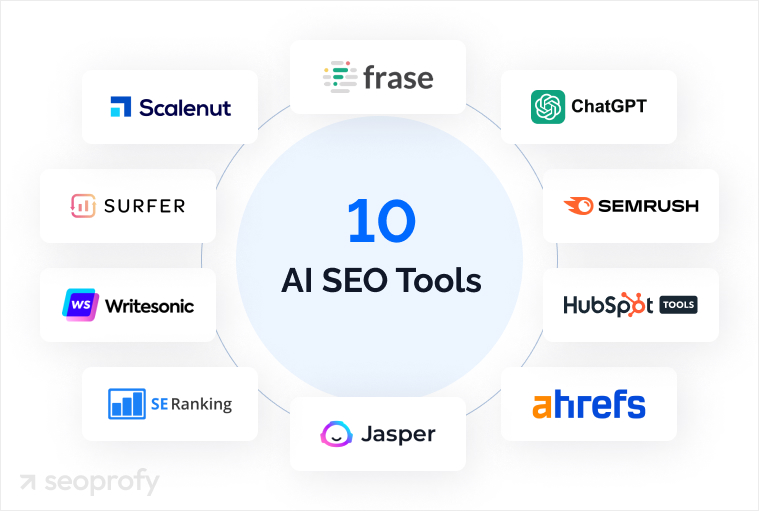 ai-seo-tools