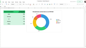 ai-untuk-analisis-data